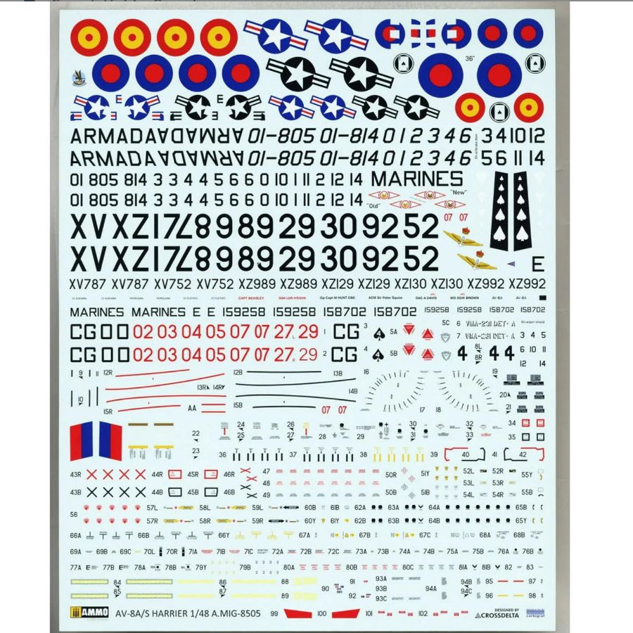 KINETIC Assembly Model Kit K85 - огляд і ціна Model Kit Academy