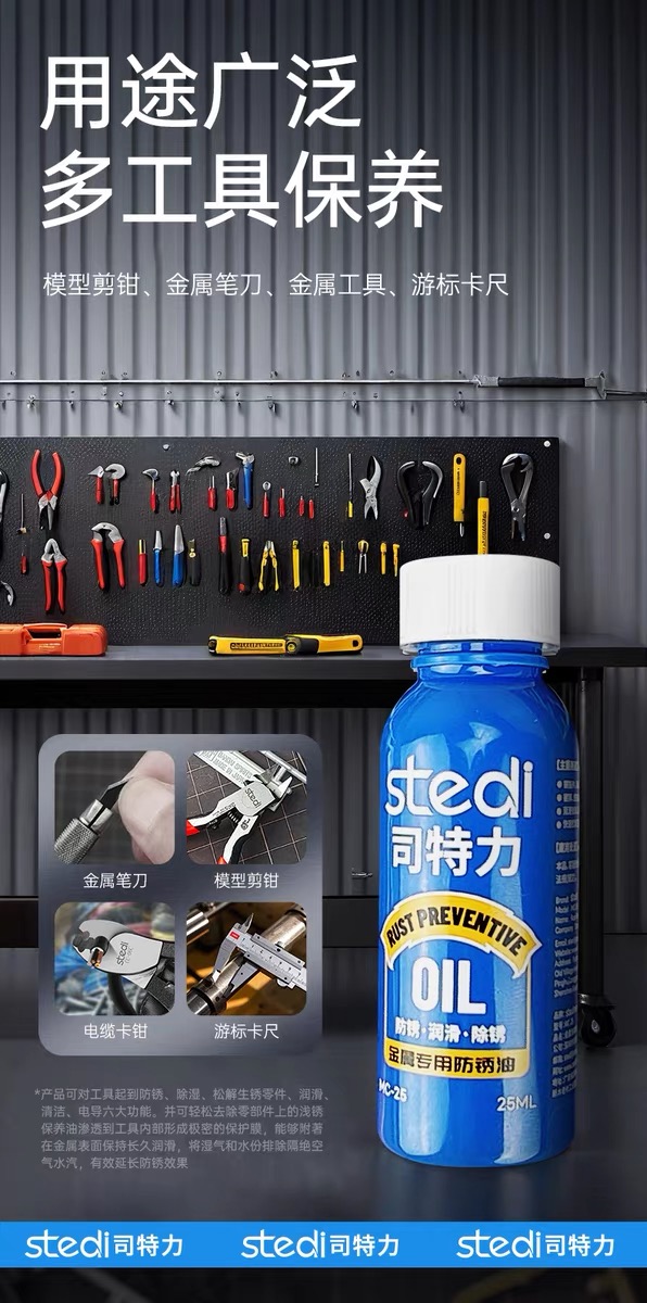 Stedi 25ML Anti-rust lubricant - огляд і ціна Model Kit Paint Set