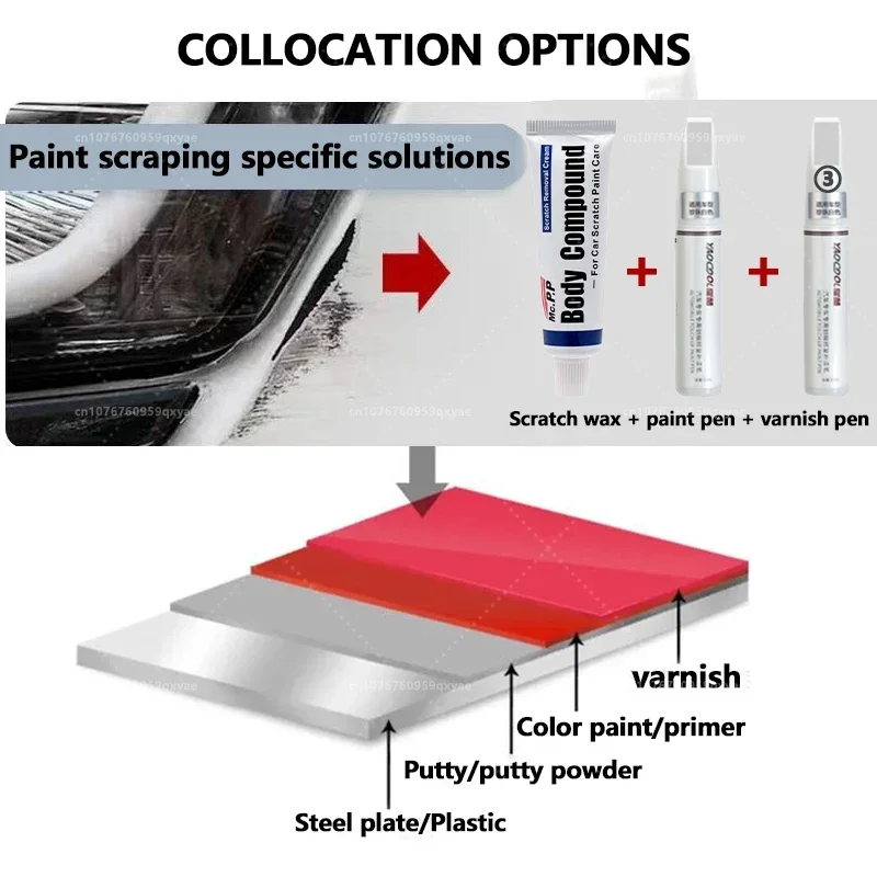 Suitable for Tesla Model 3 Y X - огляд і ціна Model Kit Paint Remover
