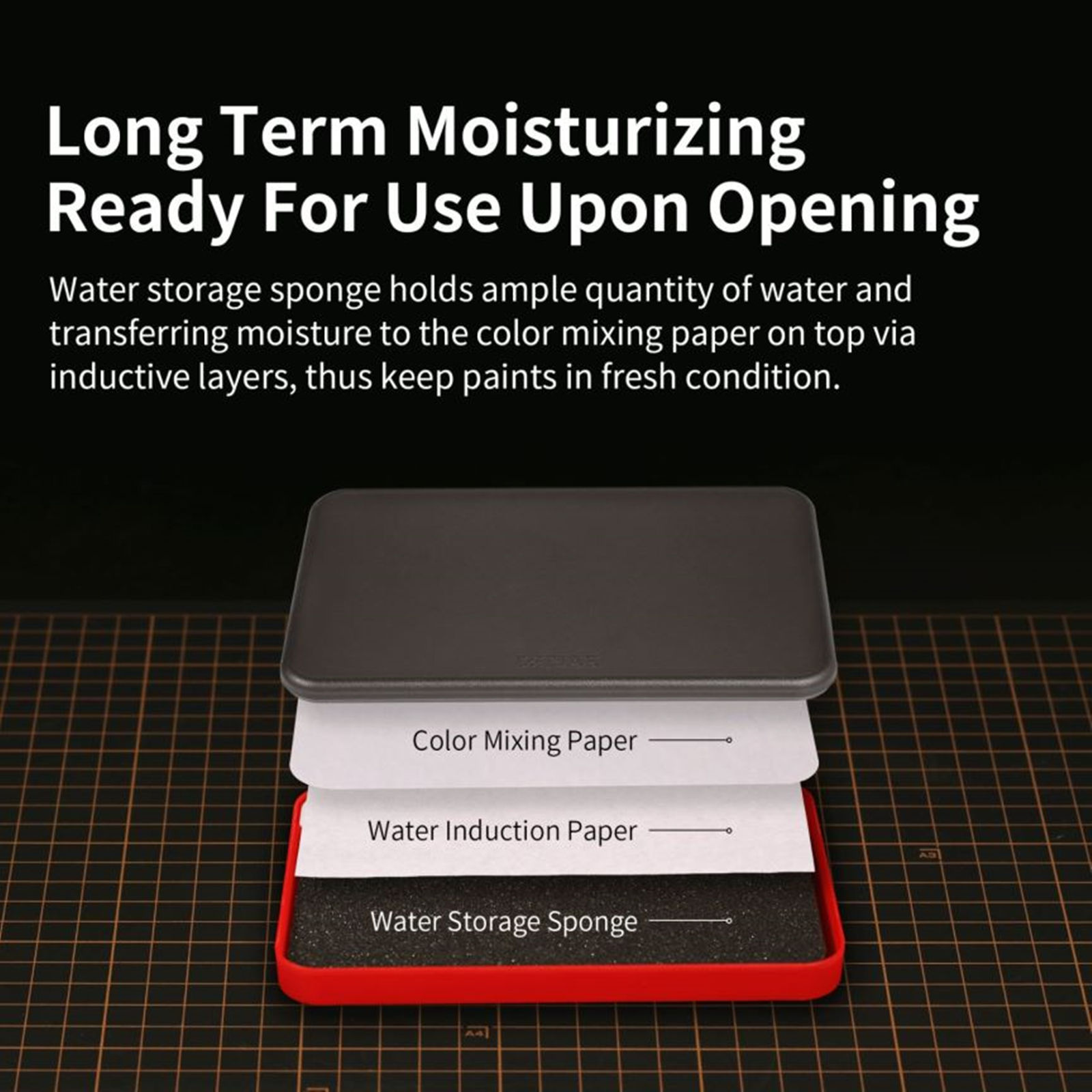 DSPIAE MP-01 PRO Moisturizing  - огляд і ціна Model Kit Paint Set