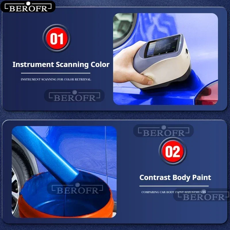 For Tesla Model X Paint Touch  - огляд і ціна Model Kit Paint Remover